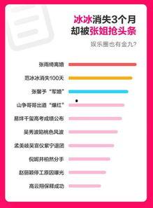 娱乐吃瓜网址没了,幕后真相揭秘