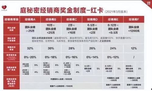 娱乐吃瓜公司排名前十名